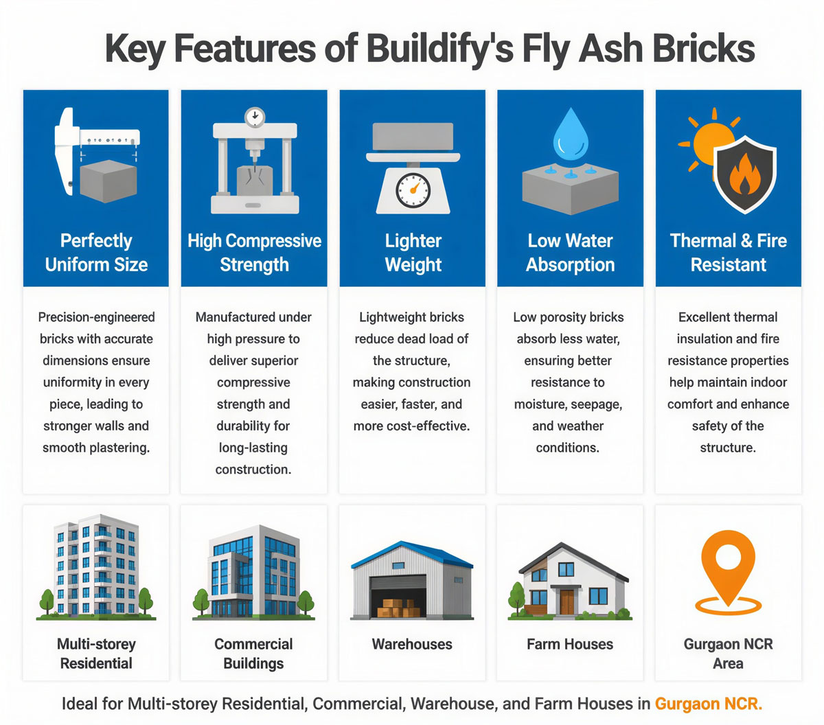 Fly Ash Bricks by Buildify